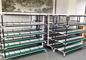 工位器具流利货架的主要组成